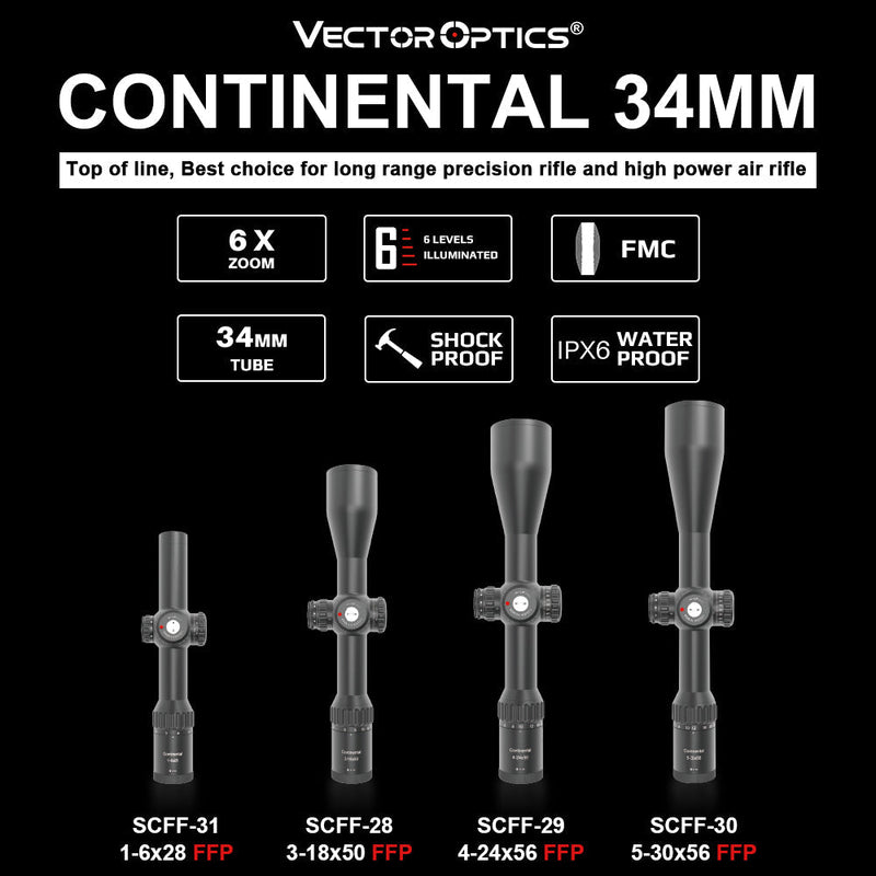 Load image into Gallery viewer, 34mm Continental 1-6x28 FFP LPVO