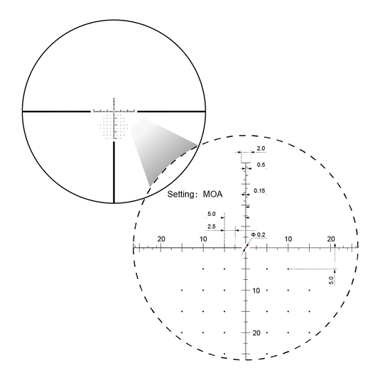 Sentinel 5-25x50 HD FFP Rifle Scope