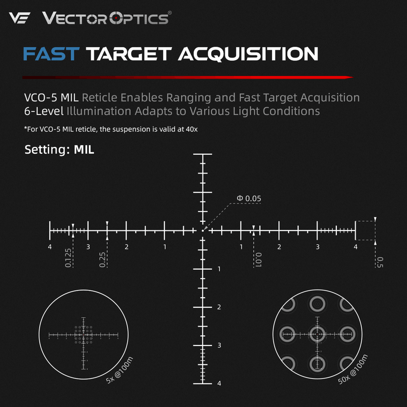 Load image into Gallery viewer, Tauron 5-50x60 ED SFP Long-Range Rifle Scope (SCOL-69) | Field Target Shooting