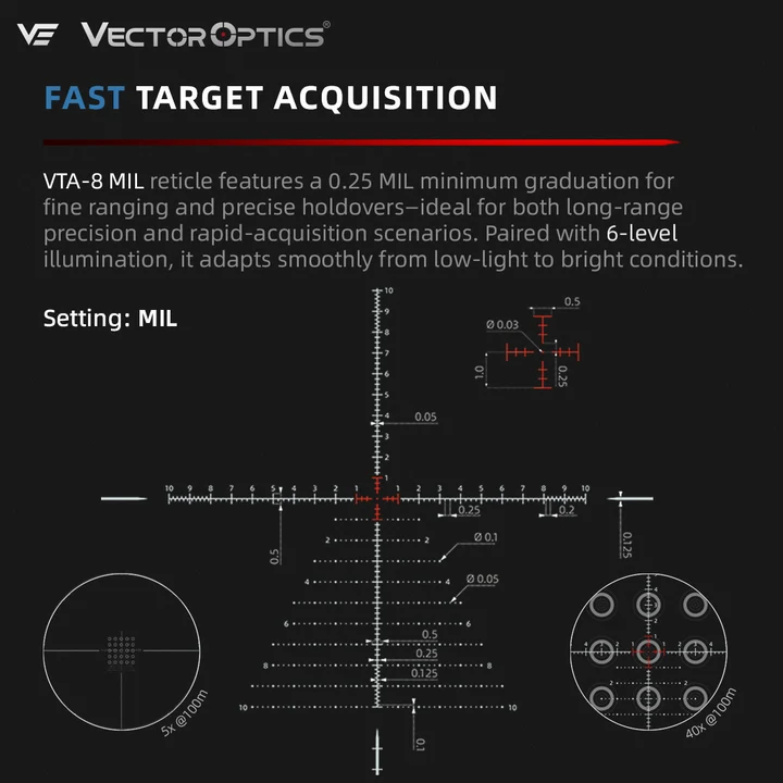 Load image into Gallery viewer, Tauron 5-40x56 ED FFP Rifle Scope (SCFF-35)