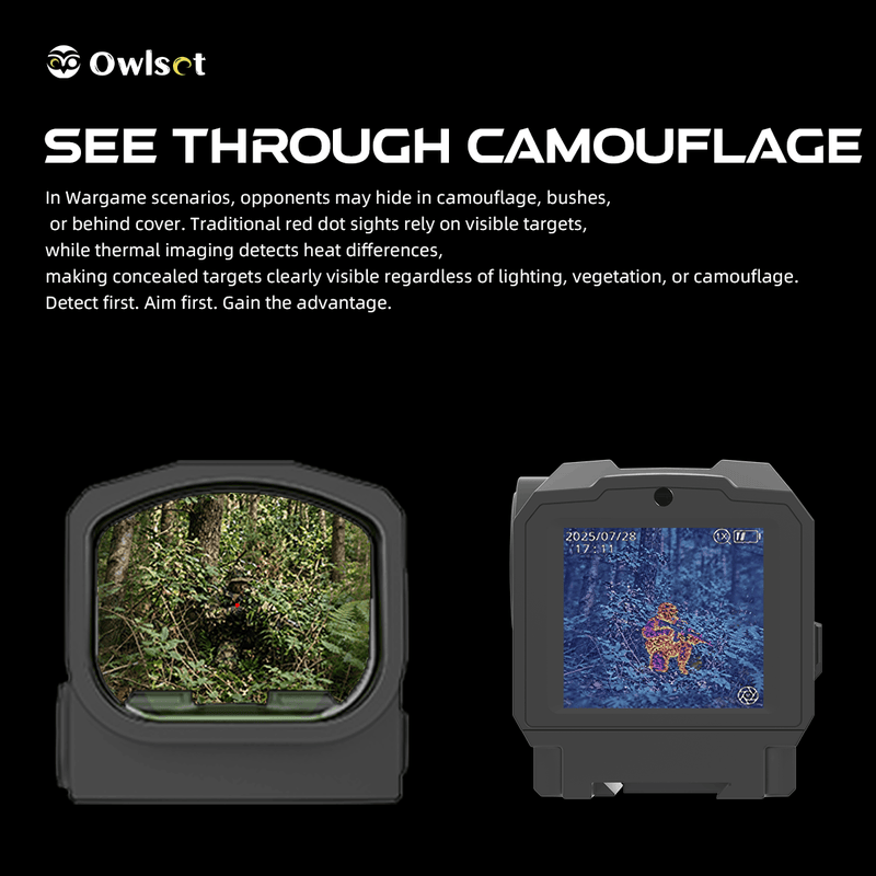Load image into Gallery viewer, Owlset HEIM ES X-Nano STD Mini Thermal Imaging Sight (VEOT-RS08)
