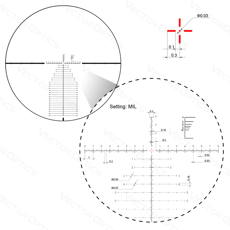 Load image into Gallery viewer, 34mm Continental x6 5-30x56 MBR FFP Riflescope Ranging (SCFF-41)