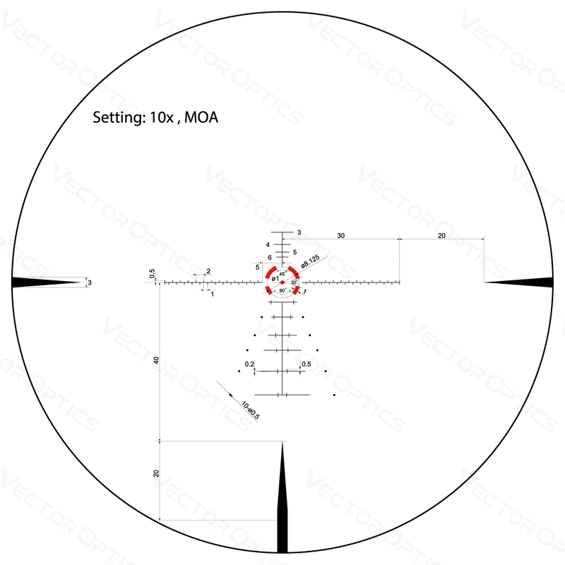 Load image into Gallery viewer, Constantine 1-10x24 SFP (SCOC-31)