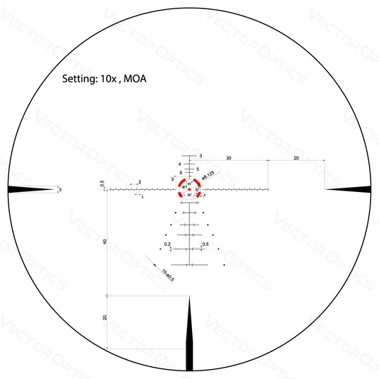 Constantine 1-10x24 SFP (SCOC-31)