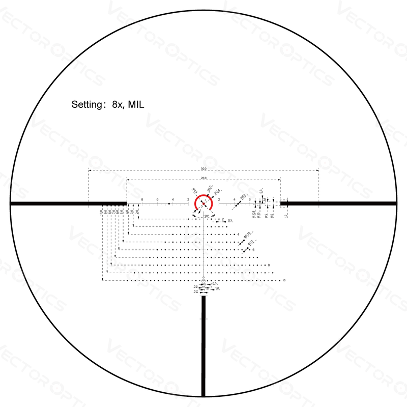 Load image into Gallery viewer, Constantine 1-8x24 SFP (SCOC-27)