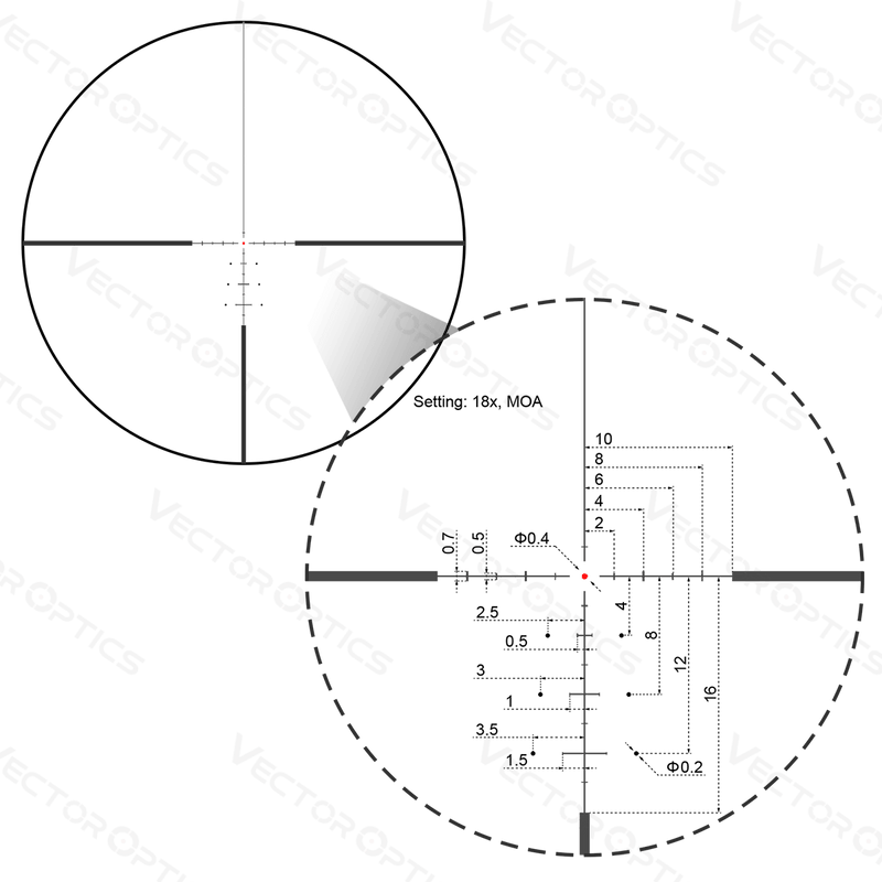 Load image into Gallery viewer, Continental 3-18x50 Hunting (SCOL-X21)