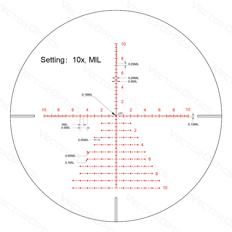 Load image into Gallery viewer, Continental x6 3-18x50 ARI SFP (SCOL-53)