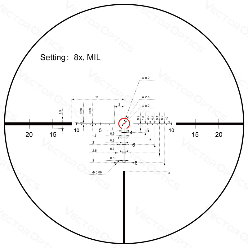 Load image into Gallery viewer, Continental x8 1-8x24 SFP Tactical Scope ED (SCOC-T37)