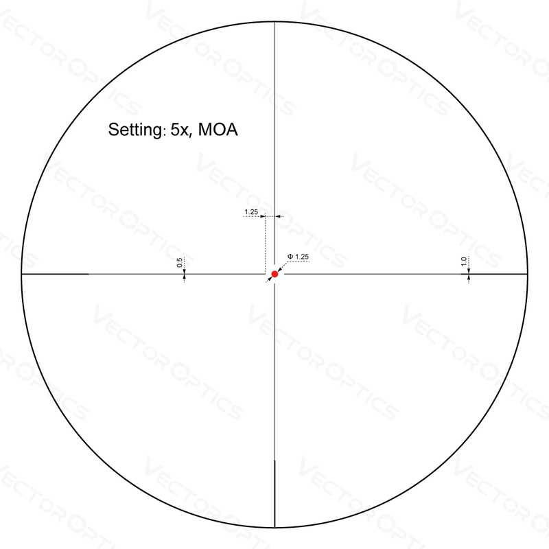 Load image into Gallery viewer, Forester 1-5x24SFP GenII LPVO Riflescope (SCOC-03II)