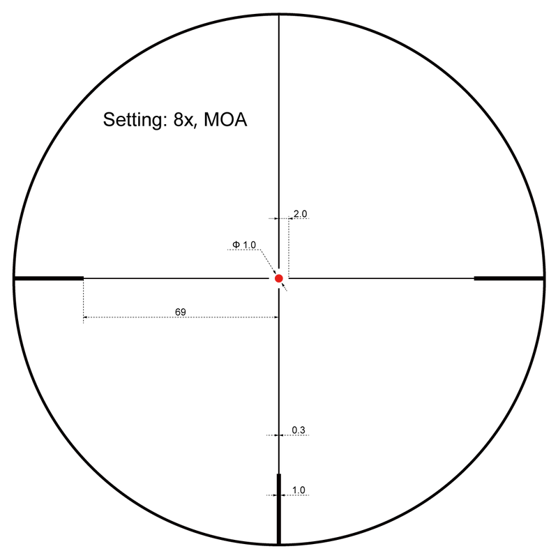 Load image into Gallery viewer, Forester 1-8x24 SFP