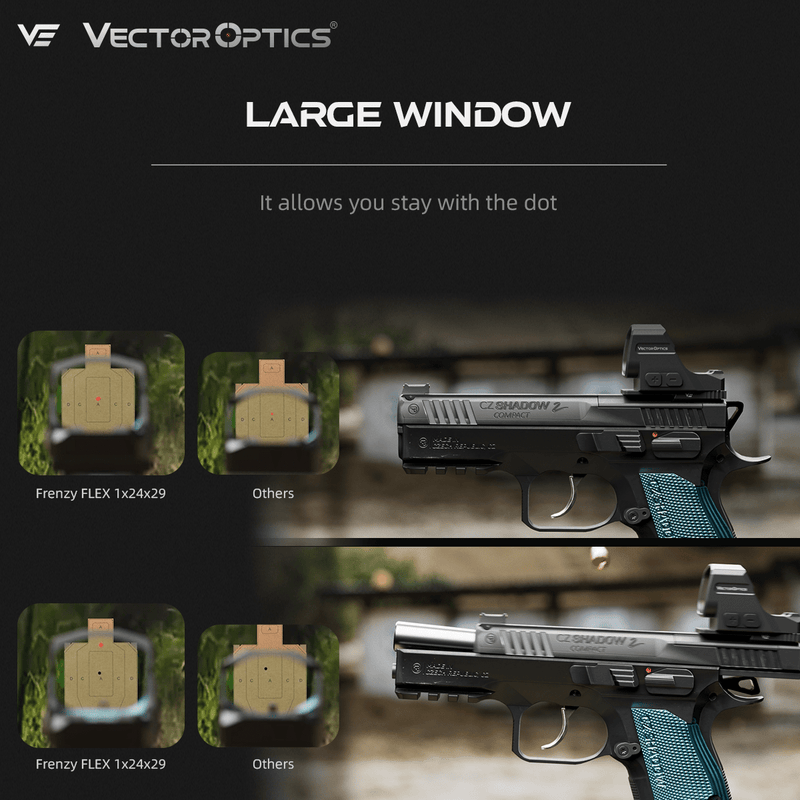 Load image into Gallery viewer, Vector Optics EU Frenzy FLEX 1x24x29 LARGE WINDOW