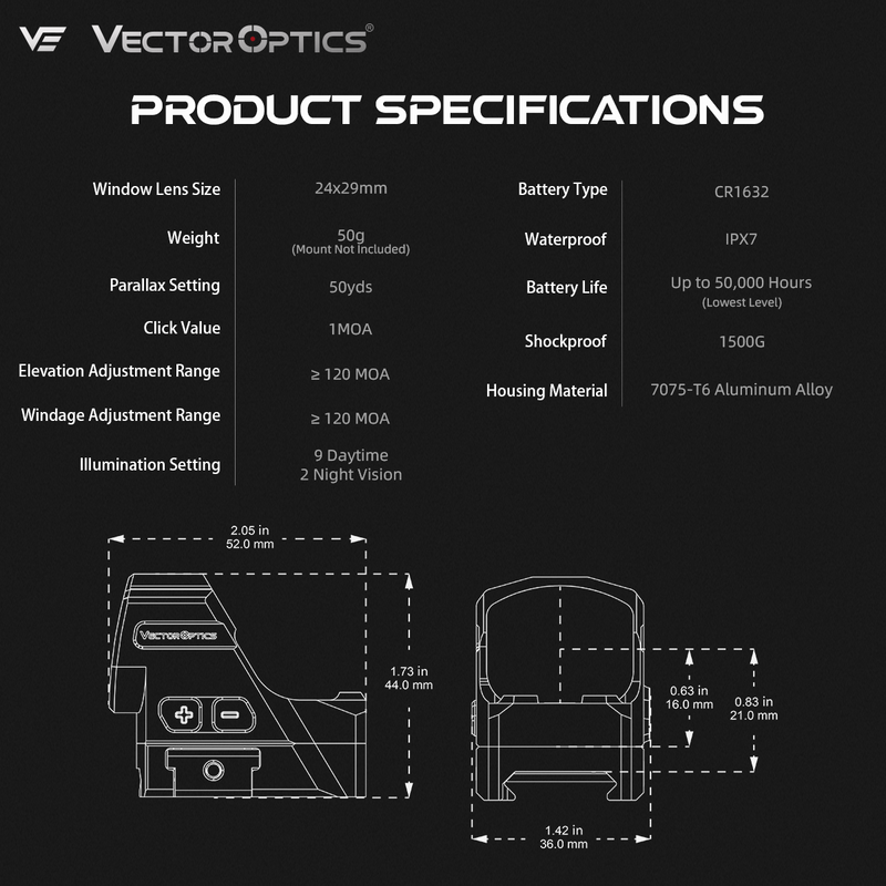 Load image into Gallery viewer, Vector Optics EU Frenzy FLEX 1x24x29 SPECIFICATIONS