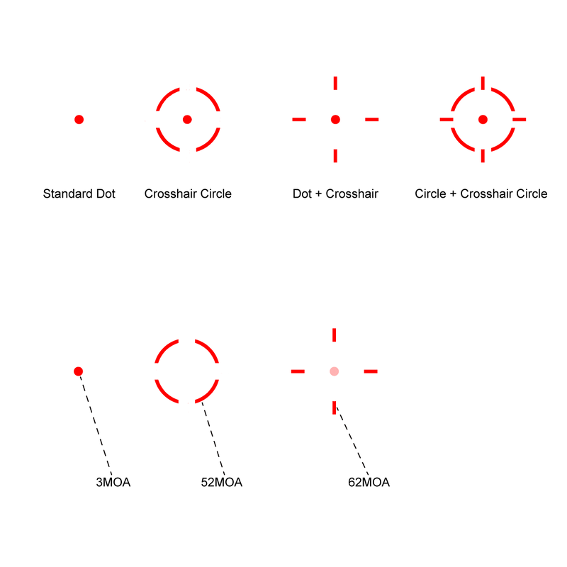 Load image into Gallery viewer, Frenzy Plus 1x31x26 Red Dot Sight Multi-Reticle