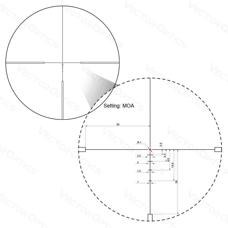 Load image into Gallery viewer, Grimlock 1-6x24 SFP GenII LPVO (SCOC-13II)