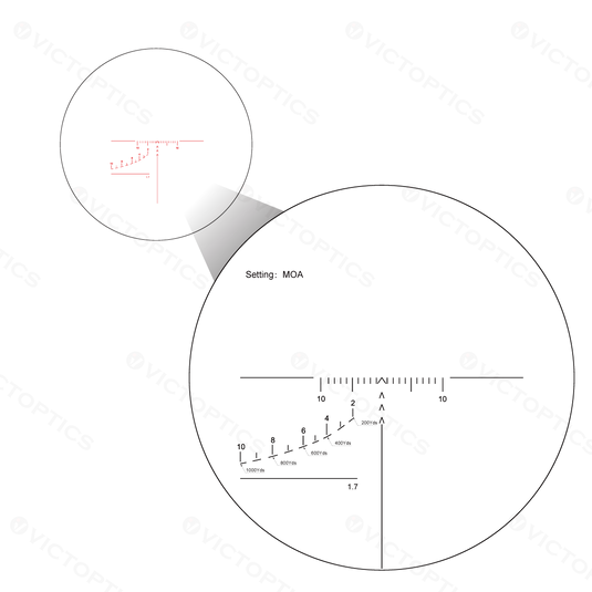 VictOptics SVD 3-9x24 FFP Rifle Scope (SSO-02)