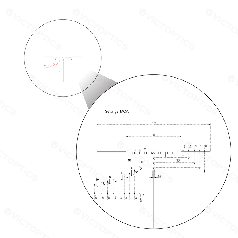 Load image into Gallery viewer, VictOptics SVD 3-9x24 FFP Rifle Scope (SSO-02)