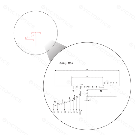 VictOptics SVD 3-9x24 FFP Rifle Scope (SSO-02)