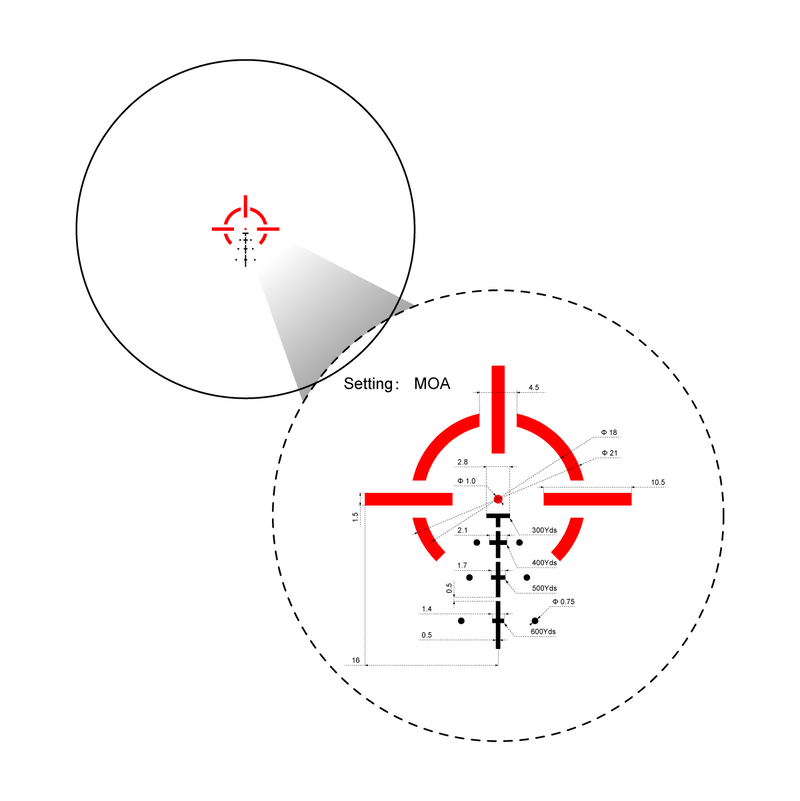 Load image into Gallery viewer, Paragon 4x24  Ultra Compact Prism Scope&Red Dot Sight (SCPS-M04)