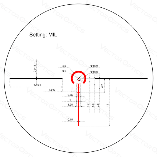 Tauron 1-6x24 FFP (SCFF-27)