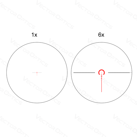 Tauron 1-6x24 FFP (SCFF-27)