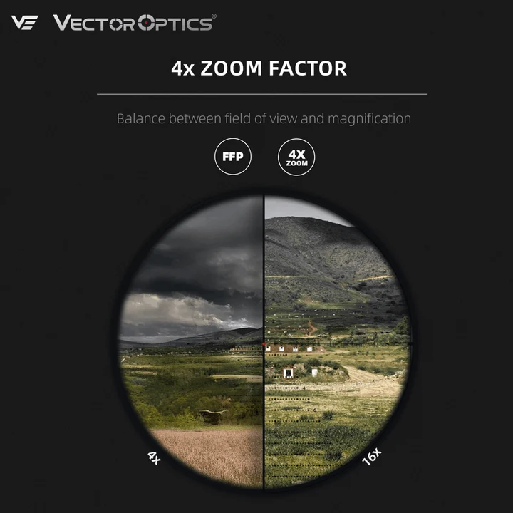 Load image into Gallery viewer, Small Game Hunting | Veyron GenII 4-16x44 HD CTR FFP FT/HFT Rifle Scope (SCFF-73)