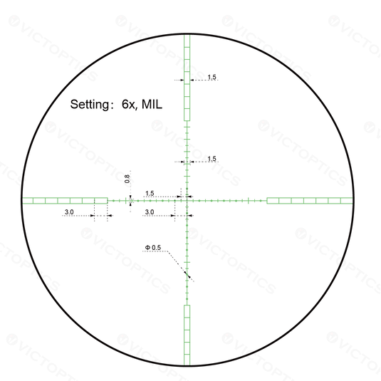 S4 1.5-6x28