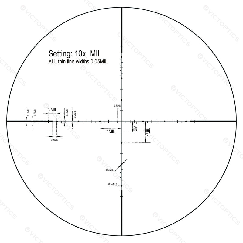 Load image into Gallery viewer, Victoptics S4 6-24x50 MDL