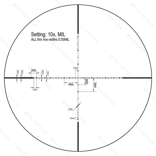 Victoptics S4 6-24x50 MDL