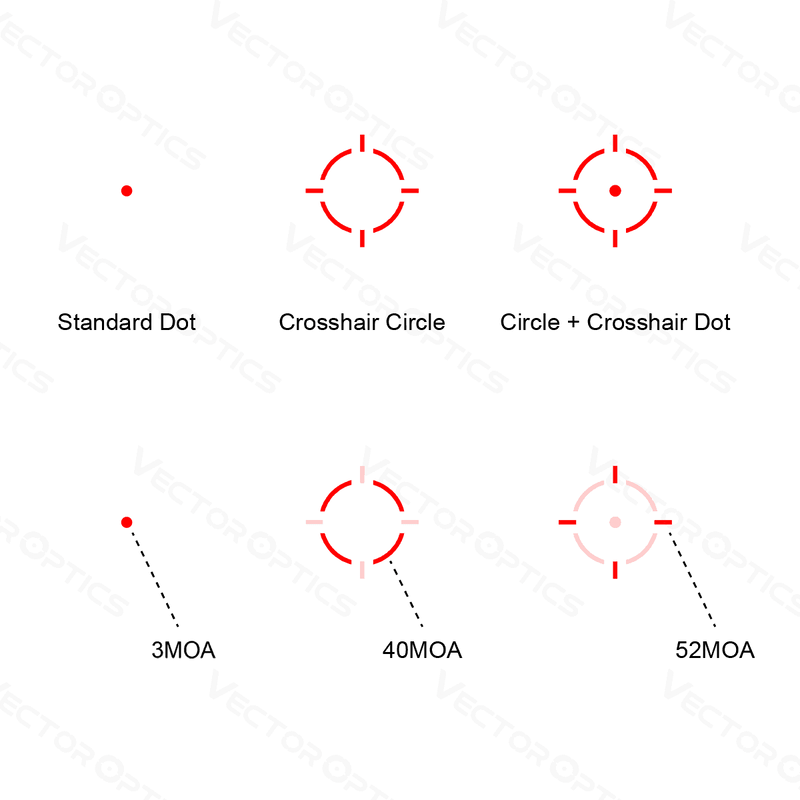 Load image into Gallery viewer, Frenzy-X 1x22x26 MOS Multi Reticle (SCRD-M36)