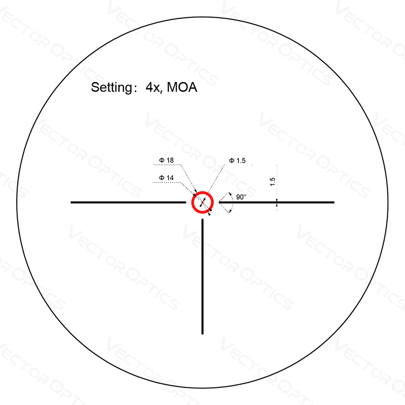 Load image into Gallery viewer, Grimlock 1-4x24 SFP (SCOC-40)