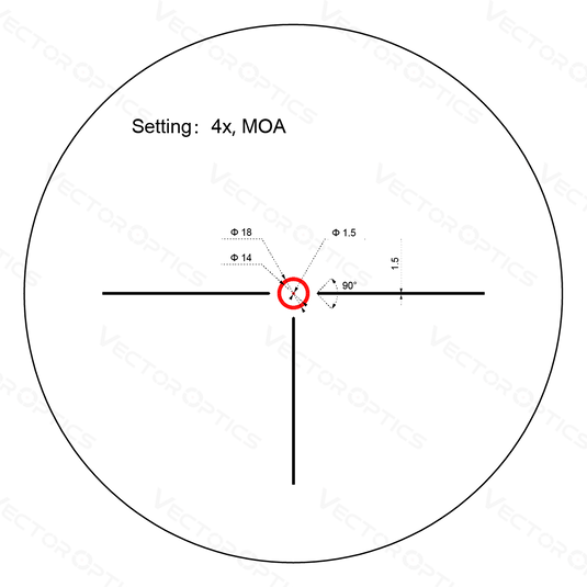 Grimlock 1-4x24 SFP (SCOC-40)