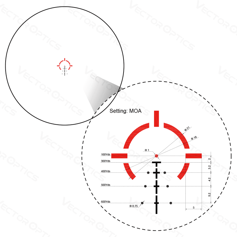 Load image into Gallery viewer, Paragon 3x18  Ultra Compact Prism Scope