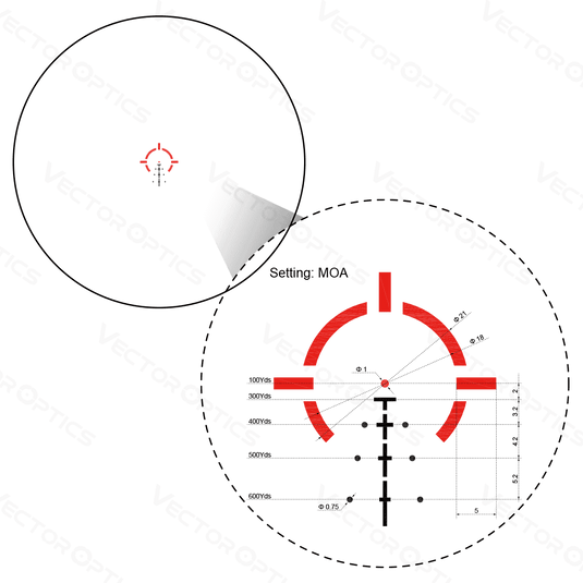 Paragon 3x18  Ultra Compact Prism Scope