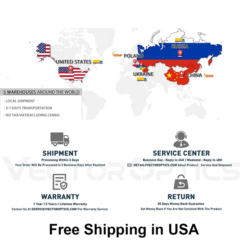 Load image into Gallery viewer, Hunting Scope | Continental 1.5-9x42 SFP