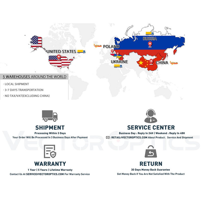 Load image into Gallery viewer, Calypos 1x30 SFP Prism Scope (SCOC-25)
