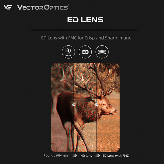Tauron 5-50x60 ED SFP Long-Range Rifle Scope (SCOL-69) | Field Target Shooting