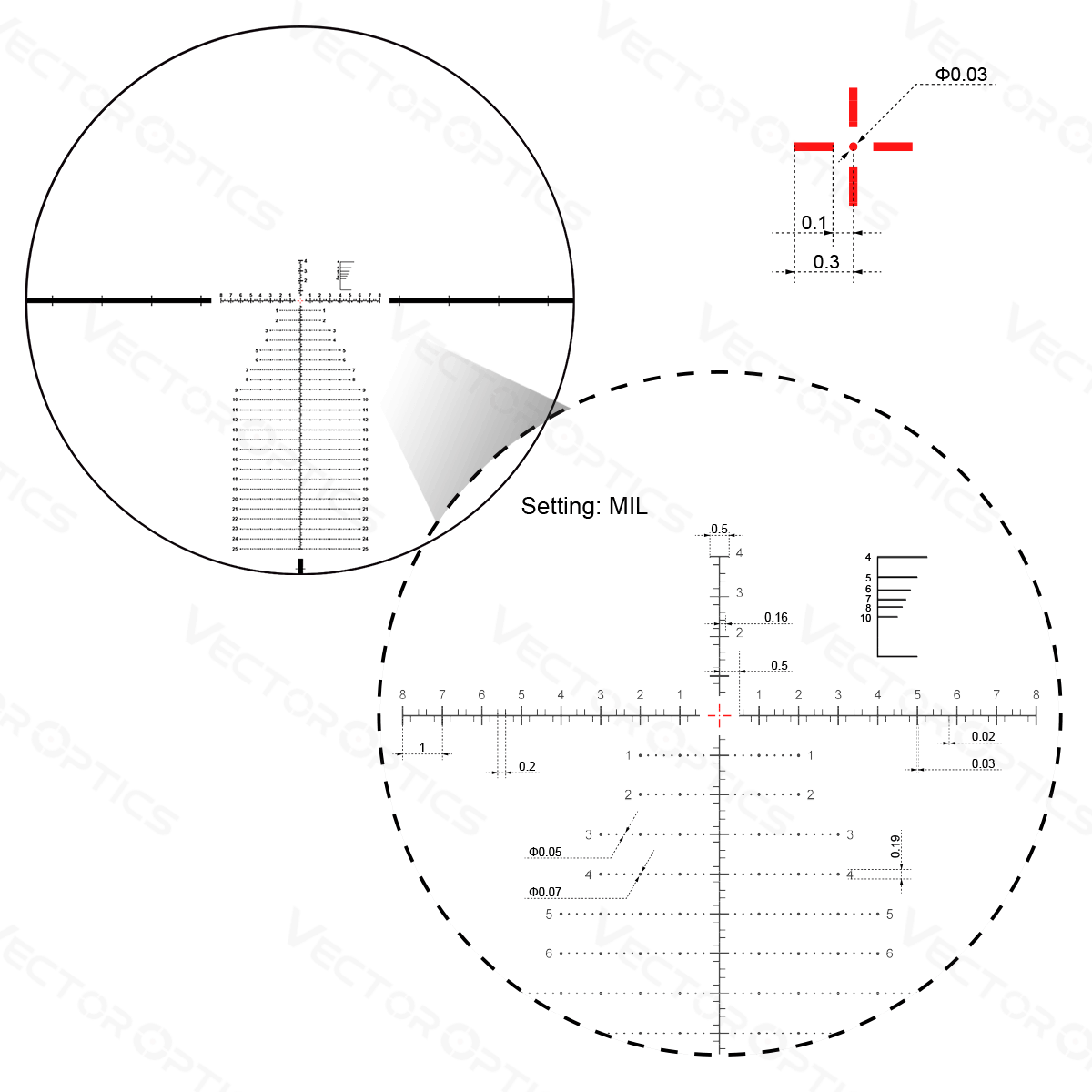 34mm Continental x6 5-30x56 MBR FFP Riflescope Ranging (SCFF-41)