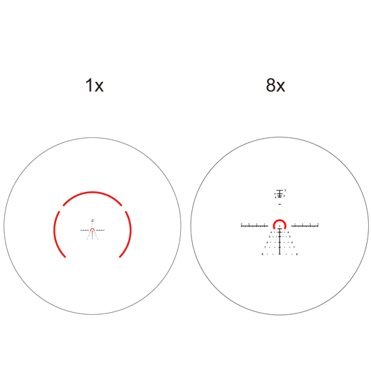 Constantine 1-8x24 RAR Riflescope (SCFF-60)