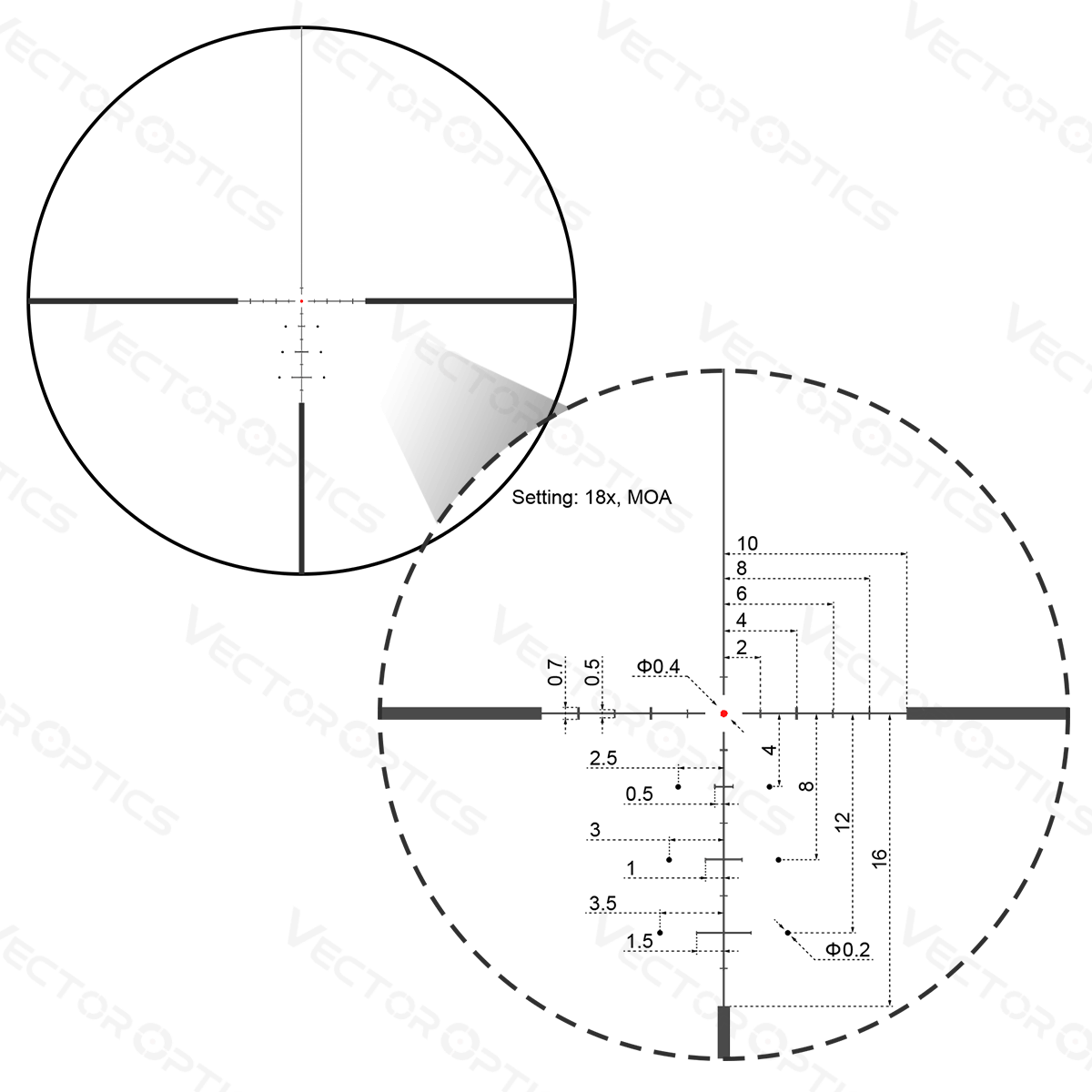 Continental 3-18x50 Hunting (SCOL-X21)