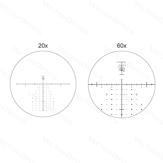 Forester 20-60x60 Spotting Scope