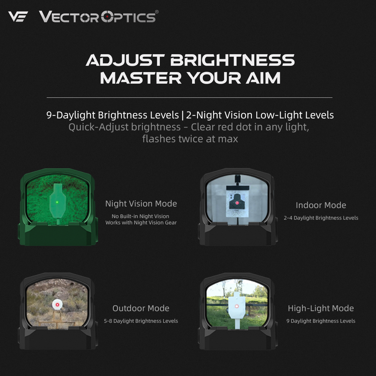 Vector Optics EU Frenzy FLEX 1x24x29 9-Daylight Brightness Levels 2-Night Vision