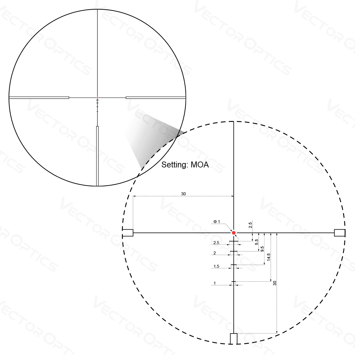 Grimlock 1-6x24 SFP GenII LPVO (SCOC-13II)