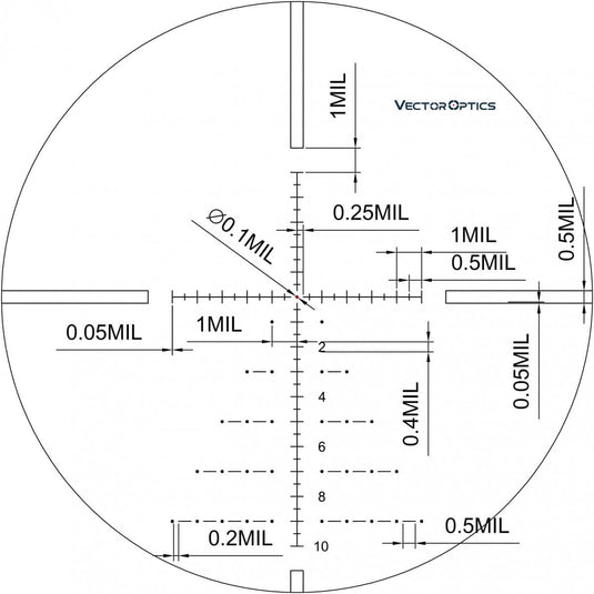 Paragon 3-15x50SFP GenII