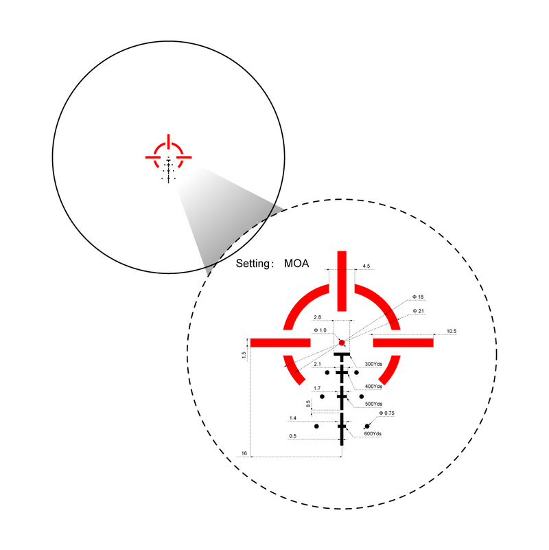 Load image into Gallery viewer, Paragon 4x24  Ultra Compact Prism Scope&amp;Red Dot Sight (SCPS-M04)
