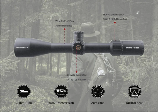 Tauron 6-24x50 HD (SCOL-46)