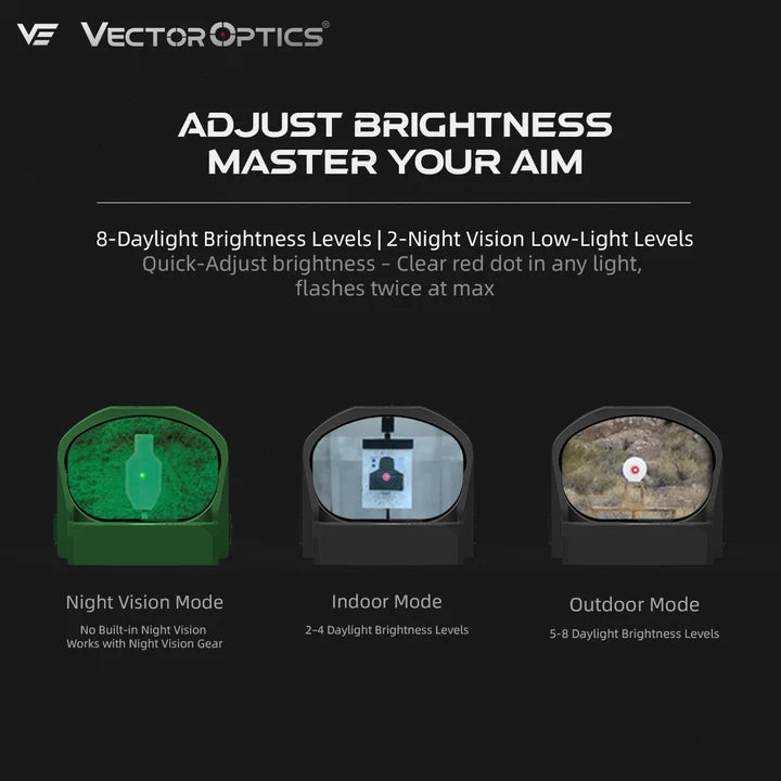 Load image into Gallery viewer, 3MOA | Frenzy-X 1x20x28 Red Dot Sight (SCRD-35)
