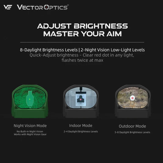 3MOA | Frenzy-X 1x20x28 Red Dot Sight (SCRD-35)