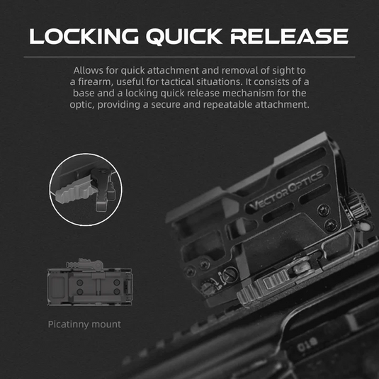Frenzy Plus 1x31x26 Red Dot Sight Multi-Reticle