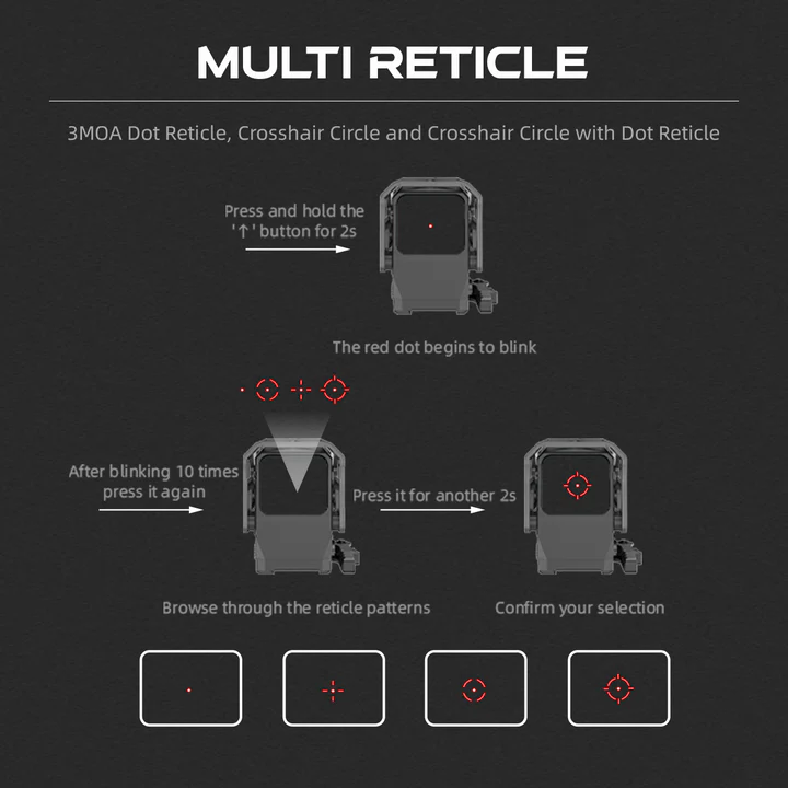 Frenzy Plus 1x31x26 Red Dot Sight Multi-Reticle