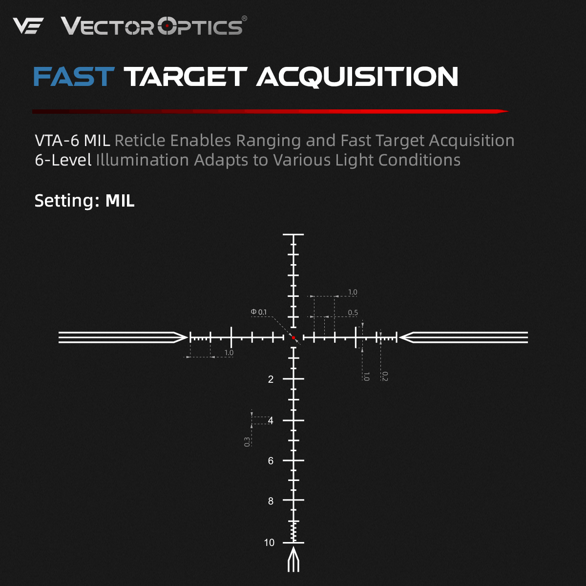 Tauron 5-30x56 GenII FFP MPX1 Reticle Rifle Scope (SCFF-66)